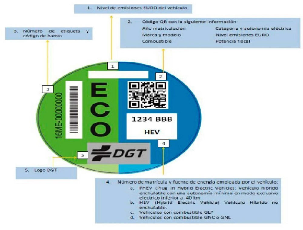pegatina dgt informacion