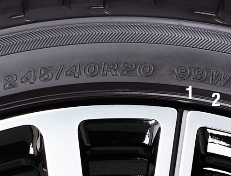 especificación de los neumáticos