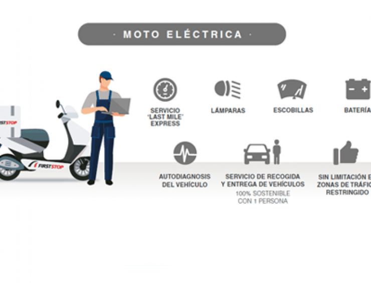 moto electrica